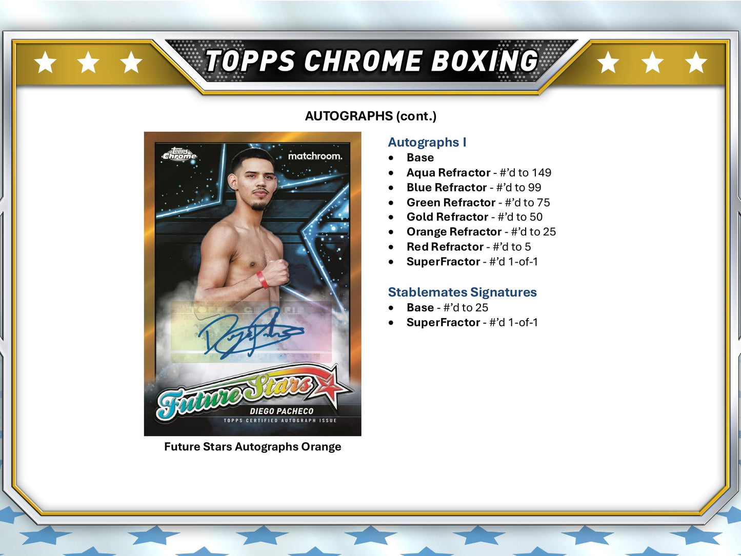 2025 Topps Chrome Boxing Hobby Box