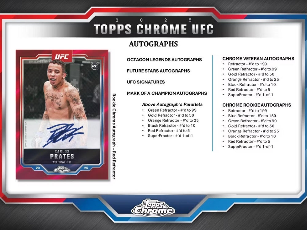 2025 Topps Chrome UFC Blaster Box