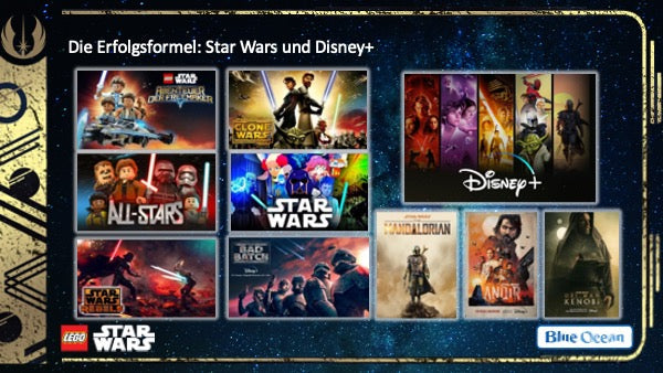 LEGO Star Wars TC Serie 5 "25 Jahre LEGO SW" – MULTIPACK