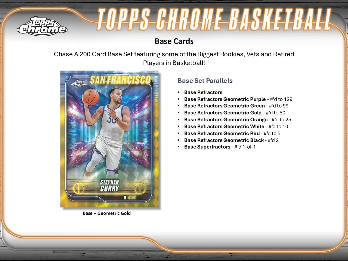 2024/25 Topps Chrome Basketball Breaker Delight Box