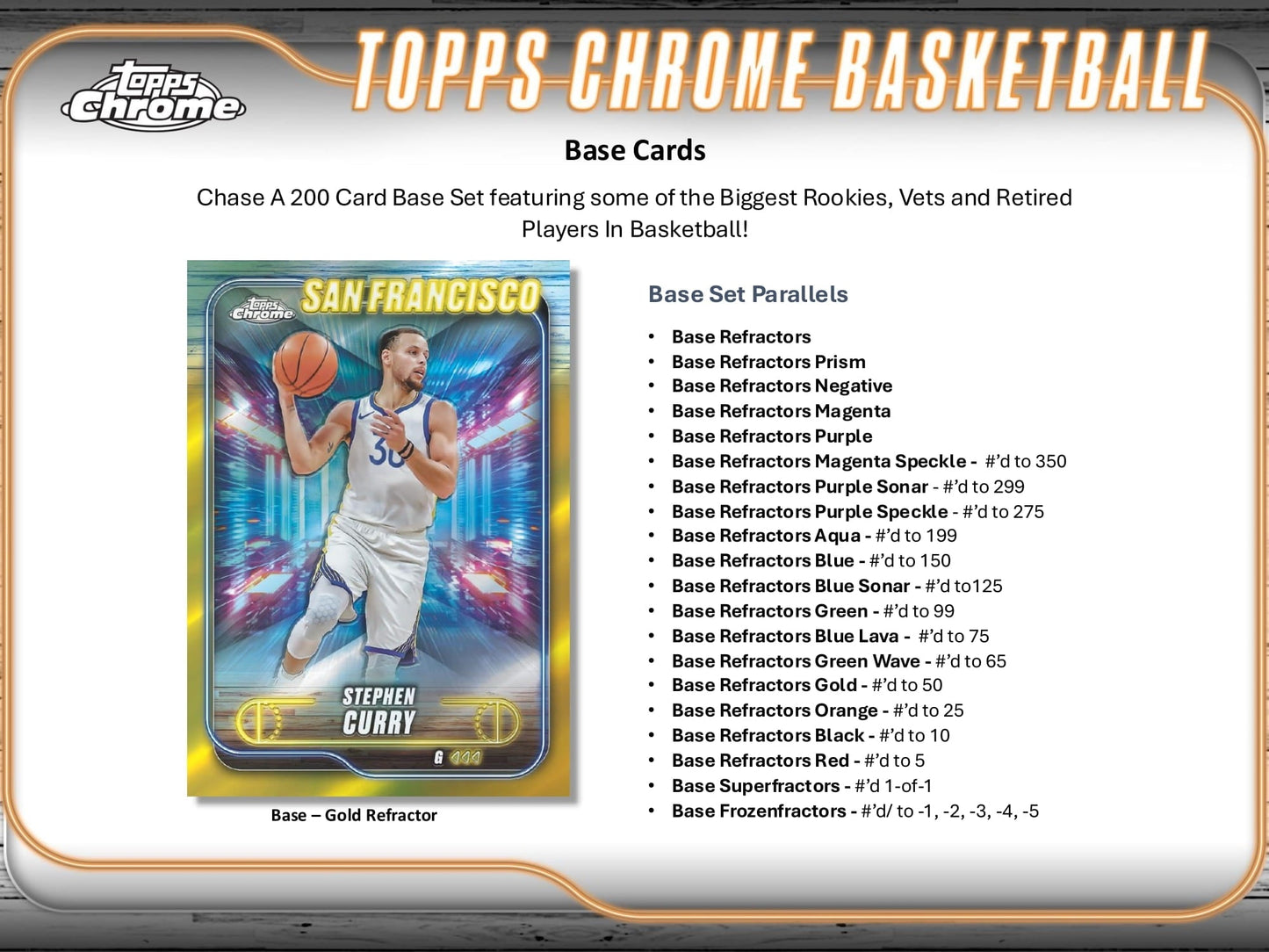 2024/25 Topps Chrome Basketball Hobby Box