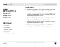 2024/25 Panini Prizm Premier League Soccer (Fußball) EPL Hobby Box