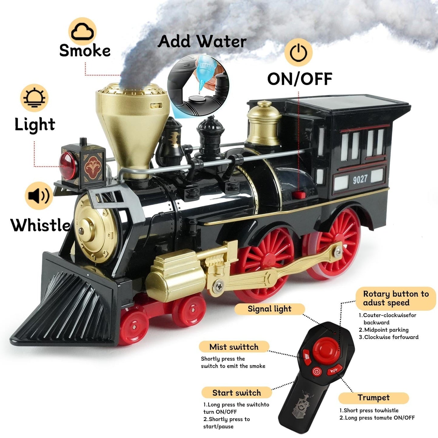 JUGAAD LIFE Train Set Electric Train Toy for Boys Girls with Adjustable Speed Remote Control, Smokes, Lights & Sound, Birthday Gifts for Kids 3-8 Years Old