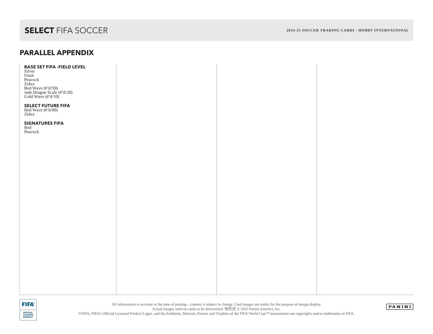 2024/25 Panini Select FIFA Soccer (Fußball) International Hobby Box