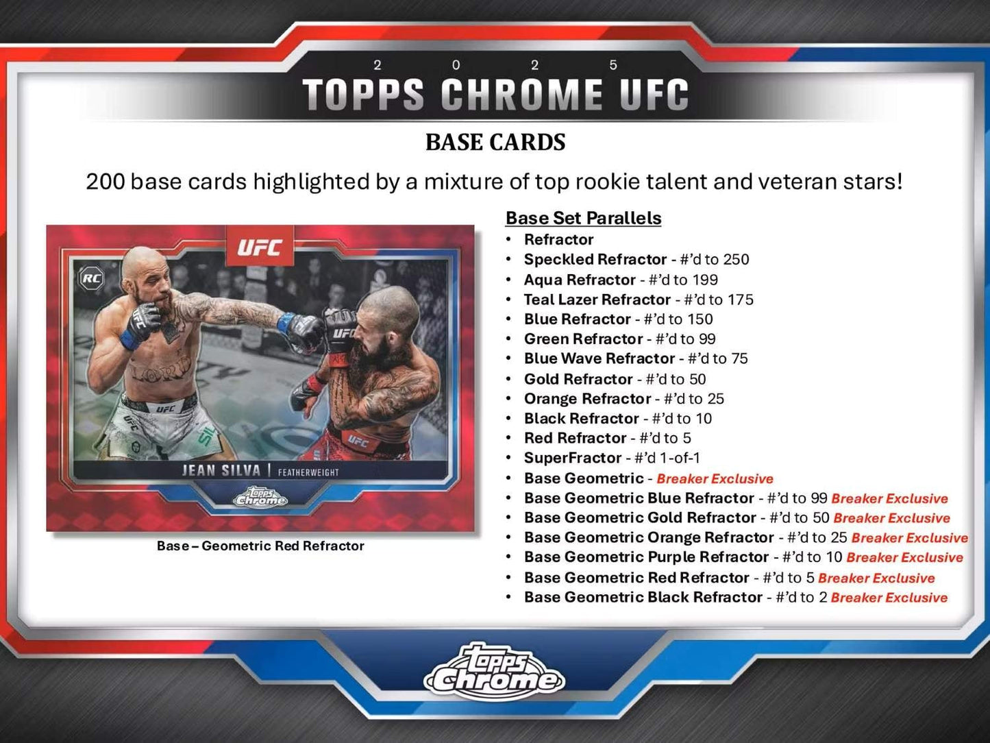 2025 Topps Chrome UFC Breaker Delight Box