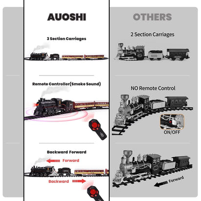 Train Set with Remote Control, AUOSHI Electric Train Track W/Cargo Vehicle, Light & Sounds, Plastic Steam Locomotive Engine Train Toy Educational Gift for 5 6 7 8+ Years Old Boys Girls