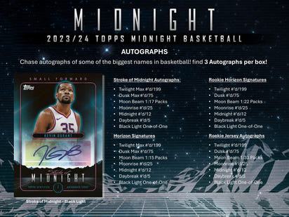 2023/24 Topps Midnight Basketball Hobby Box