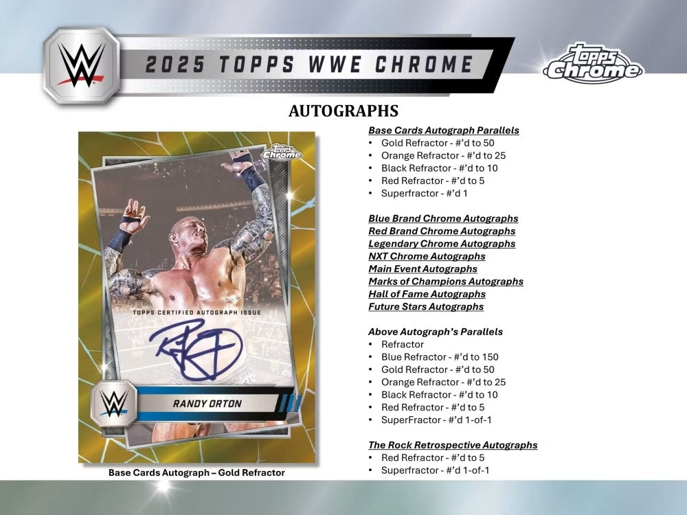 2025 Topps Chrome WWE Wrestling Blaster Box