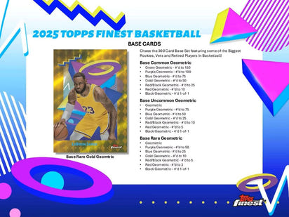 2024/25 Topps Finest Basketball Breaker Delight Box