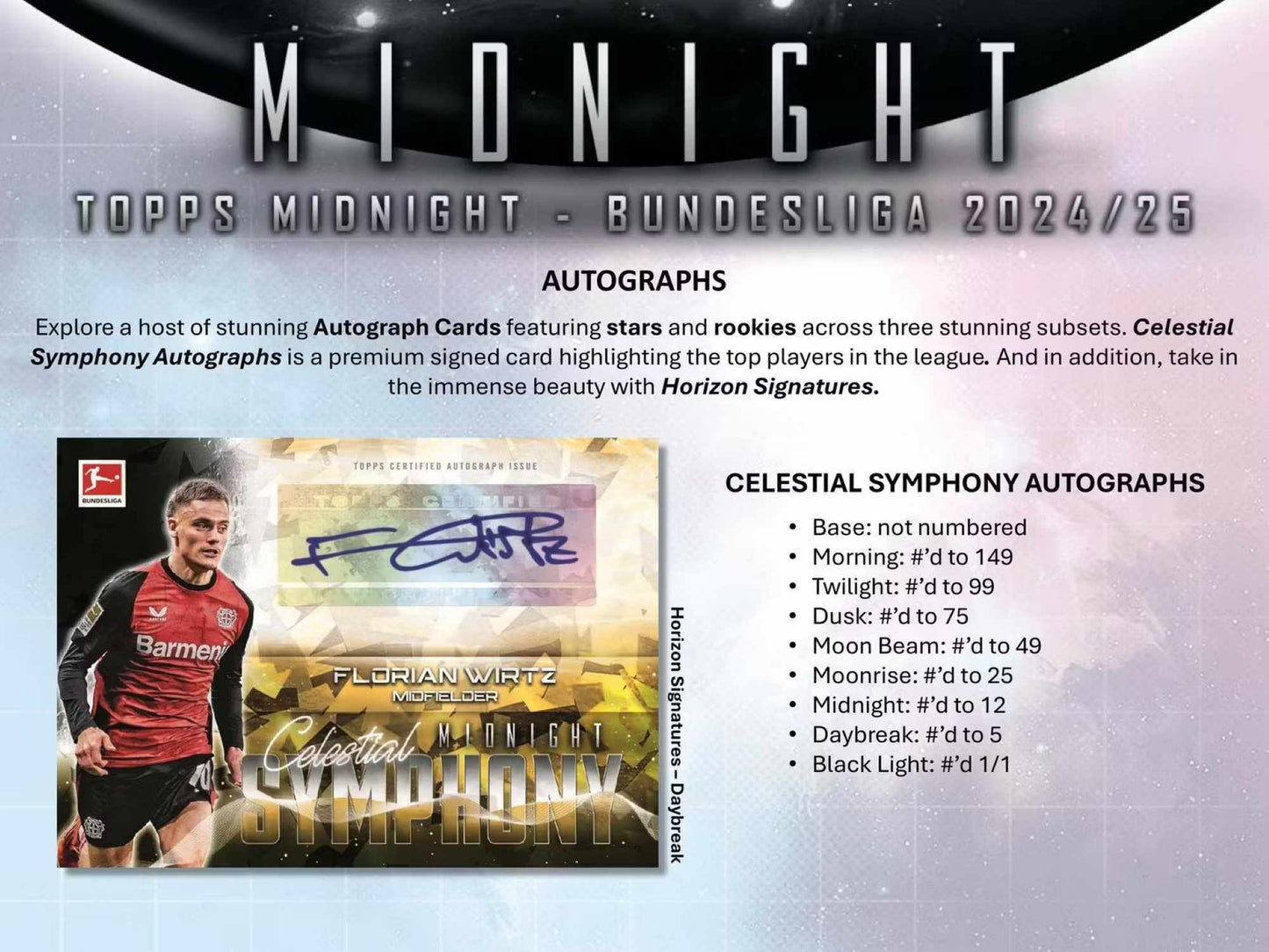 2024/25 Topps Midnight Bundesliga Soccer (Fussball) Hobby Box