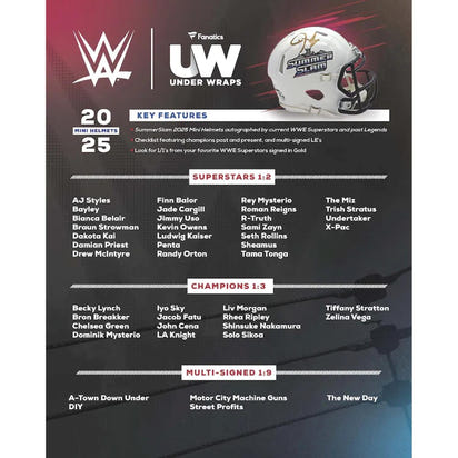 2025 Fanatics Under Wraps WWE SummerSlam Autographed Mini Helm Box