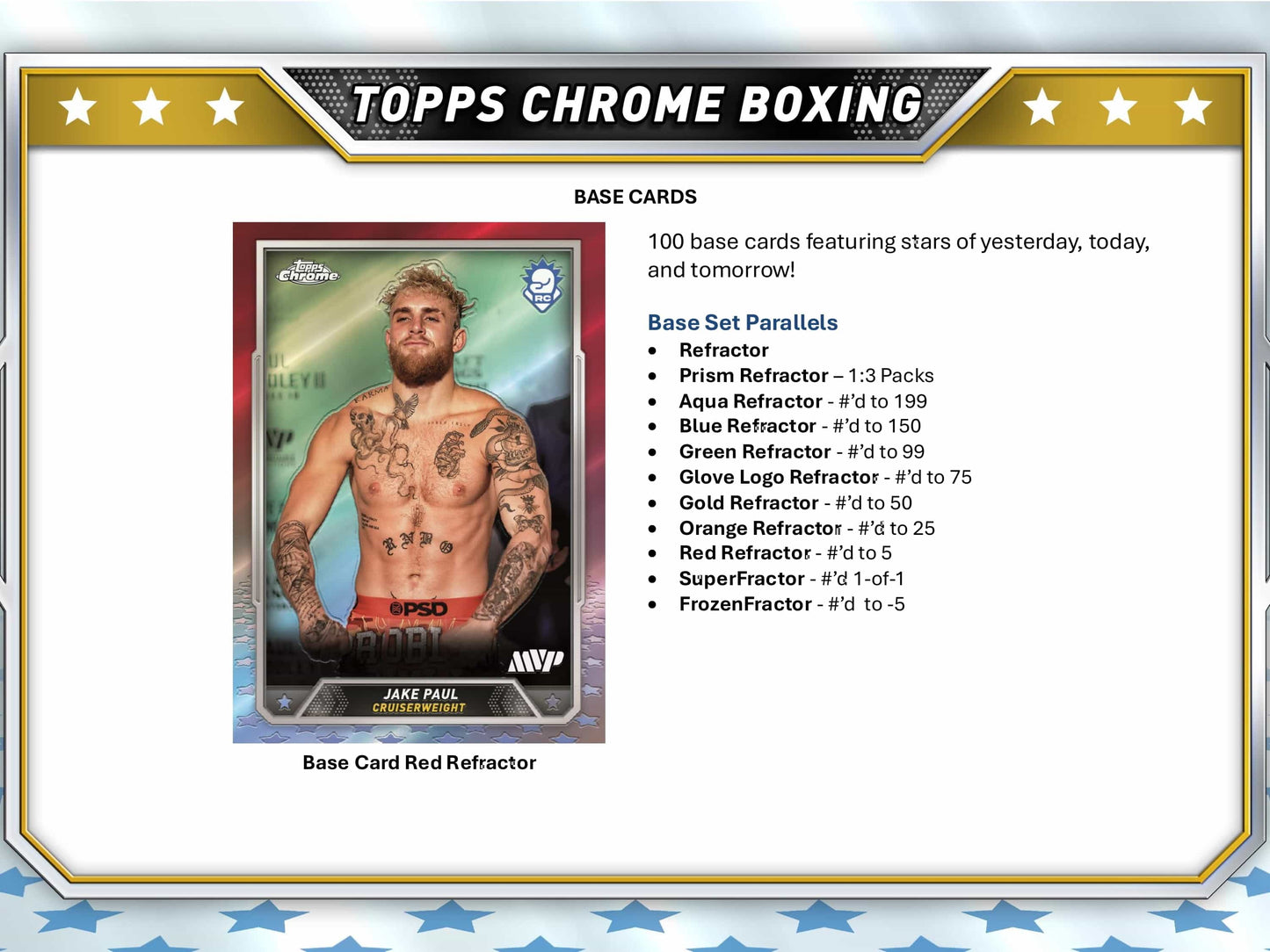 2025 Topps Chrome Boxing Hobby Box
