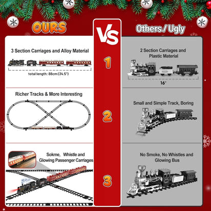 Beefunni Christmas Train Set, Boys Battery Operated Metal Alloy Electric Train Toys with Smoke, Sounds & Lights, Christmas Gifts for 3-12 Years Old Kids