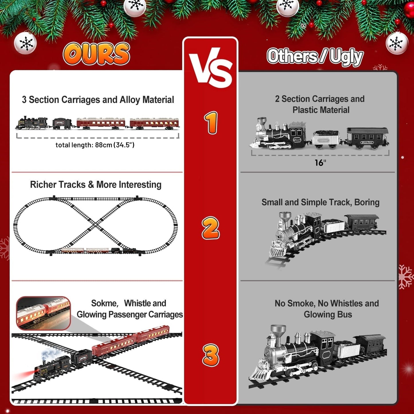 Beefunni Christmas Train Set, Boys Battery Operated Metal Alloy Electric Train Toys with Smoke, Sounds & Lights, Christmas Gifts for 3-12 Years Old Kids