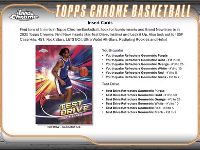 2024/25 Topps Chrome Basketball Breaker Delight Box