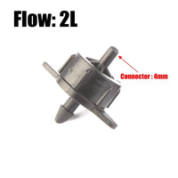 Eco-Friendly Drip Irrigation System™