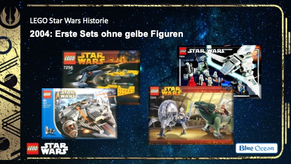 LEGO Star Wars TC Serie 5 “25 Jahre LEGO SW” – STARTER