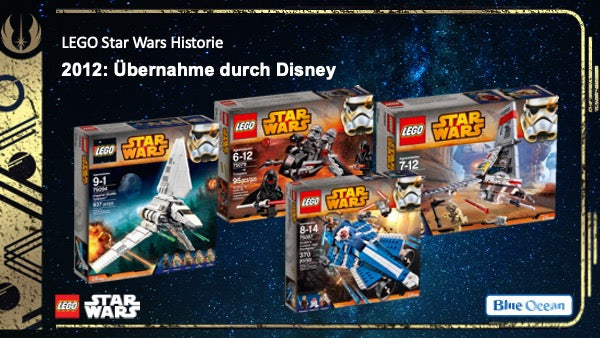 LEGO Star Wars TC Serie 5 “25 Jahre LEGO SW“ – 36er DISPLAY