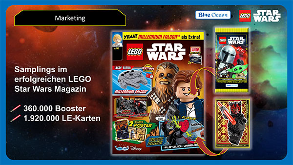 LEGO Star Wars TC Serie 4 „Die Macht Edition“ – 36er DISPLAY