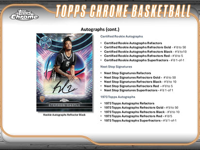 2024/25 Topps Chrome Basketball Hobby Box