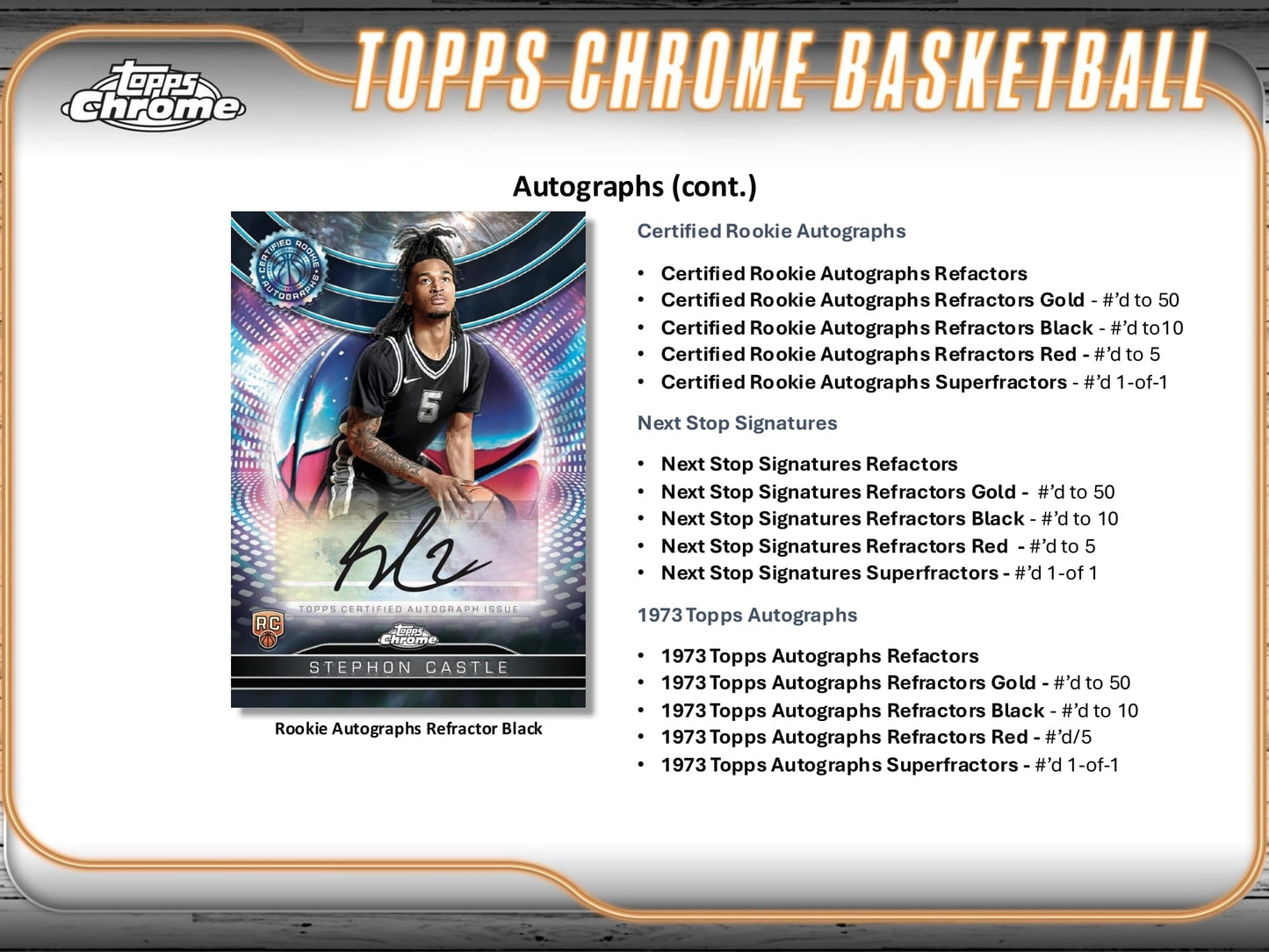 2024/25 Topps Chrome Basketball Hobby Box