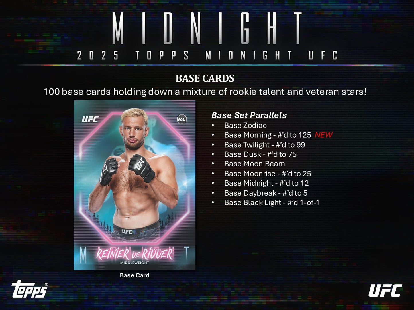 2025 Topps Midnight UFC Hobby Box