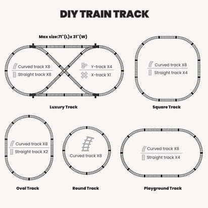 Train Set with Remote Control, AUOSHI Electric Train Track W/Cargo Vehicle, Light & Sounds, Plastic Steam Locomotive Engine Train Toy Educational Gift for 5 6 7 8+ Years Old Boys Girls