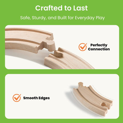 HELLOTINY Wooden Train Set for Toddlers, 36 Pcs with Wooden Tracks, Compatible with Major Brands, Train Toy for Kids Ages 3-5