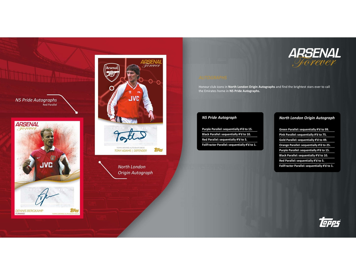 2023/24 Topps Arsenal London Forever Hobby Box