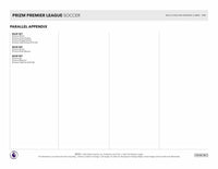 2022/23 Panini Prizm Premier League Soccer (Fußball) EPL Retail Box