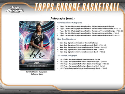 2024/25 Topps Chrome Basketball Breaker Delight Box