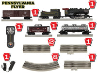 Lionel Pennsylvania Flyer Electric O Gauge Train Set with Remote and Bluetooth 5.0 Capability