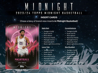 2023/24 Topps Midnight Basketball Hobby Box