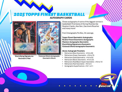 2024/25 Topps Finest Basketball Breaker Delight Box